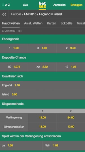 Quoten Em Achtelfinale Quoten Em Achtelfinale