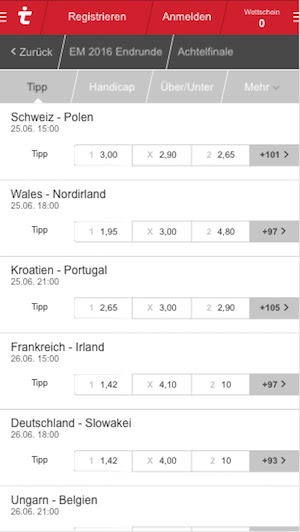 Quoten Em Achtelfinale Quoten Em Achtelfinale