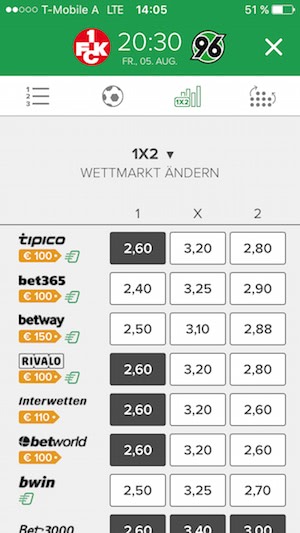 Quotenvergleich und Bonus Infos auf einer Fussball Wetten Applikation