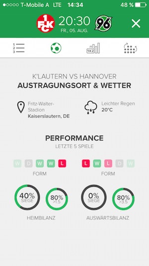 Statistiken zum Match mit Wetter Head to Head und Performance bei ibetlive