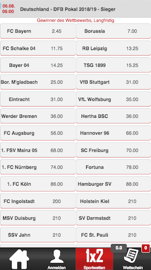 Dfb Pokal Quoten Dfb Pokal Quoten