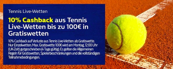 William Hill Wetten William Hill Wetten