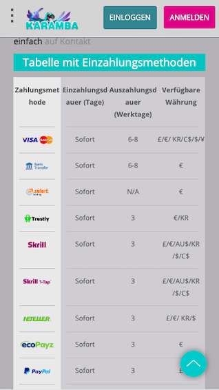 Einzahlungsmöglichkeiten in der Karamba mobile App