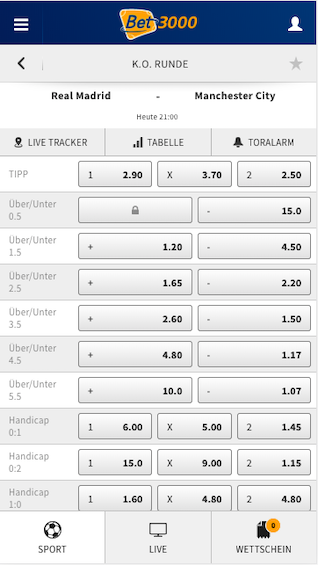 Bet3000 Quoten Bet3000 Quoten