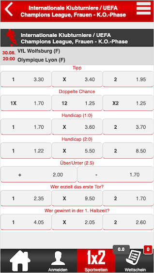 Alle Wetten & Quoten im Champions League Finale der Frauen in der Tipwin App für Android & iPhone