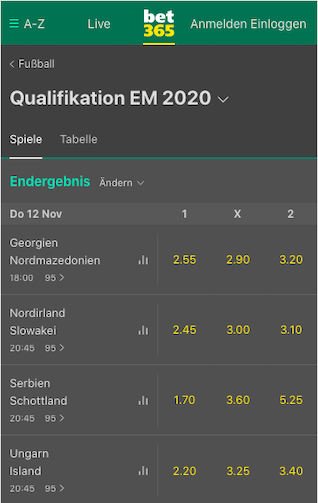 Alle EM 2020 Playoff Spiele im Quotenvergleich in der Bet365 App für Android & iPhone
