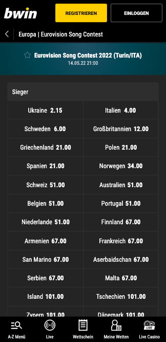 Wetten & Quoten für den Eurovision Songcontest 2022 in der Bwin App für Android & iPhone