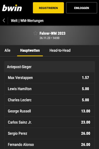 Alle Wetten und Quoten zum Formel 1 Weltmeister 2023 in der Bwin App für Android & iPhone