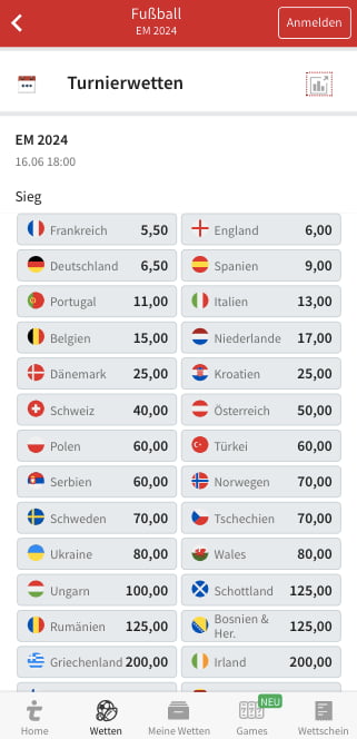 Wetten & Quoten für die Fußball-EURO 2024 in der Tipico App für Android & iPhone