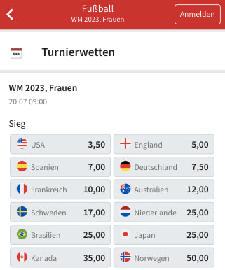 Wetten & Quoten für die Frauen-WM 2023 in der Tipico App für Android & iPhone