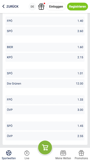 Nationalratswahlquoten Österreich bei bet-at-home 2024